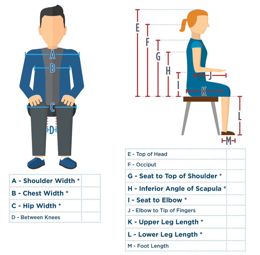 easyTravelseat wheelchair users saftey dignity comfort when travelling